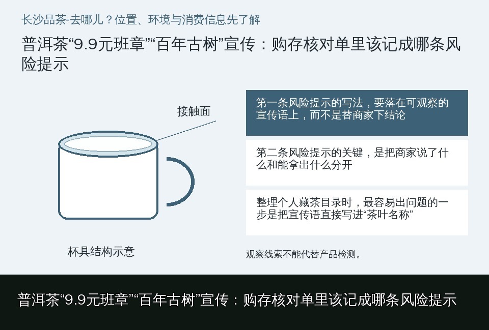 普洱茶“9.9元班章”“百年古树”宣传:购存核对单里该记成哪条风险提示的知识要点示意图